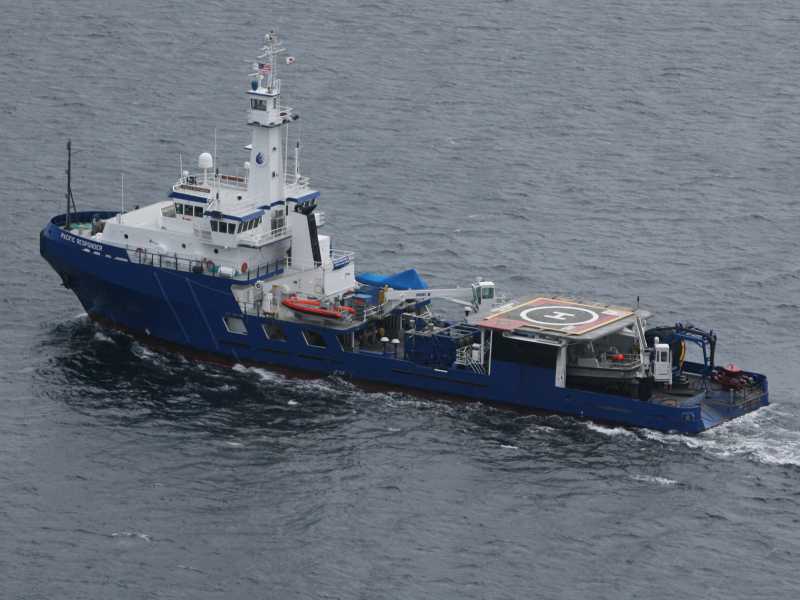 Equipment type image