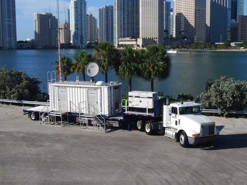 Equipment type image